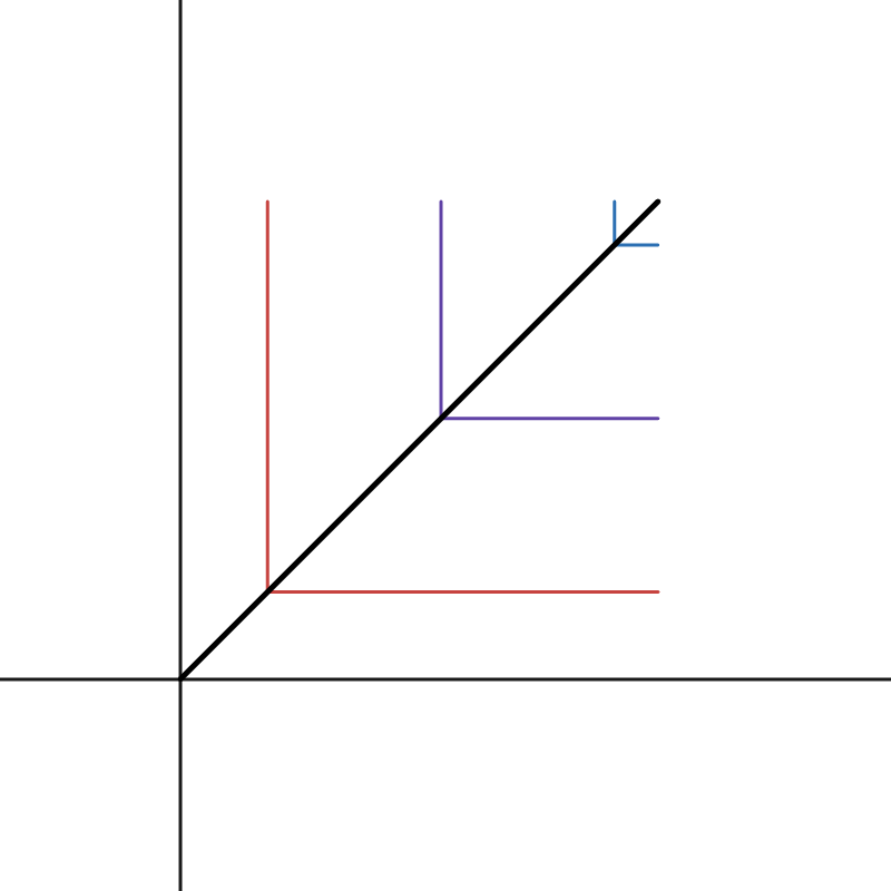graph.svg